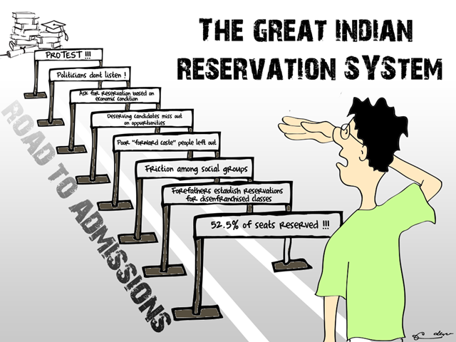 reservation